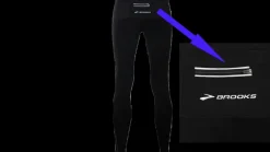 Brooks Men's Utopia Thermal tight II [black]