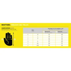 Icetec light handschoenen