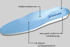 Mysole Special Multisorb inleg zool