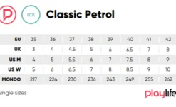 Playlife classic petrol