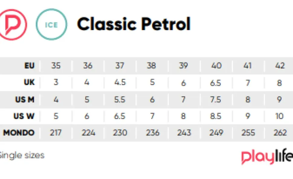 Playlife classic petrol