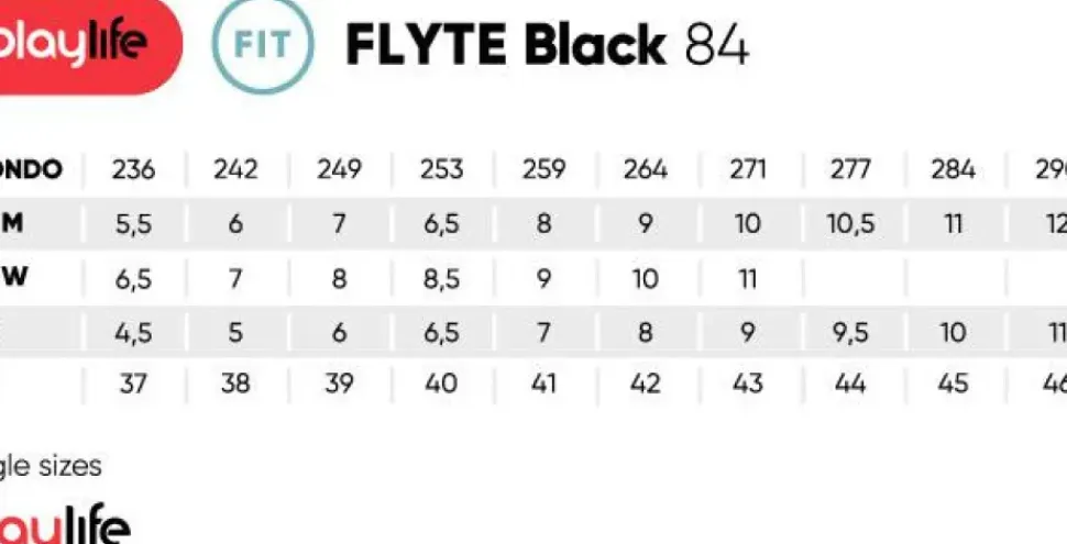 Playlife Flyte combi deal - schaats+skate