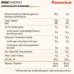 Powerbar ride energy bar