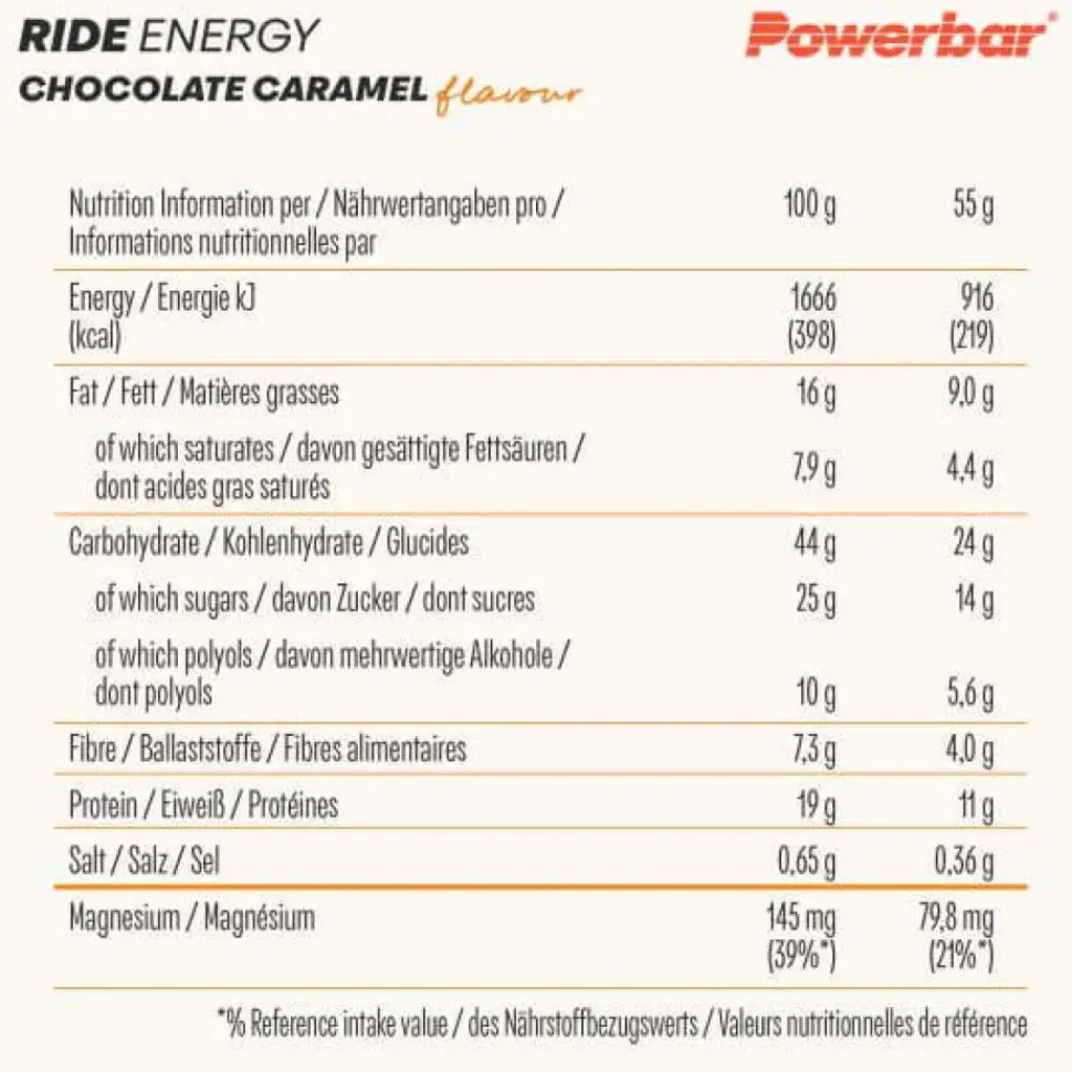 Powerbar ride energy bar